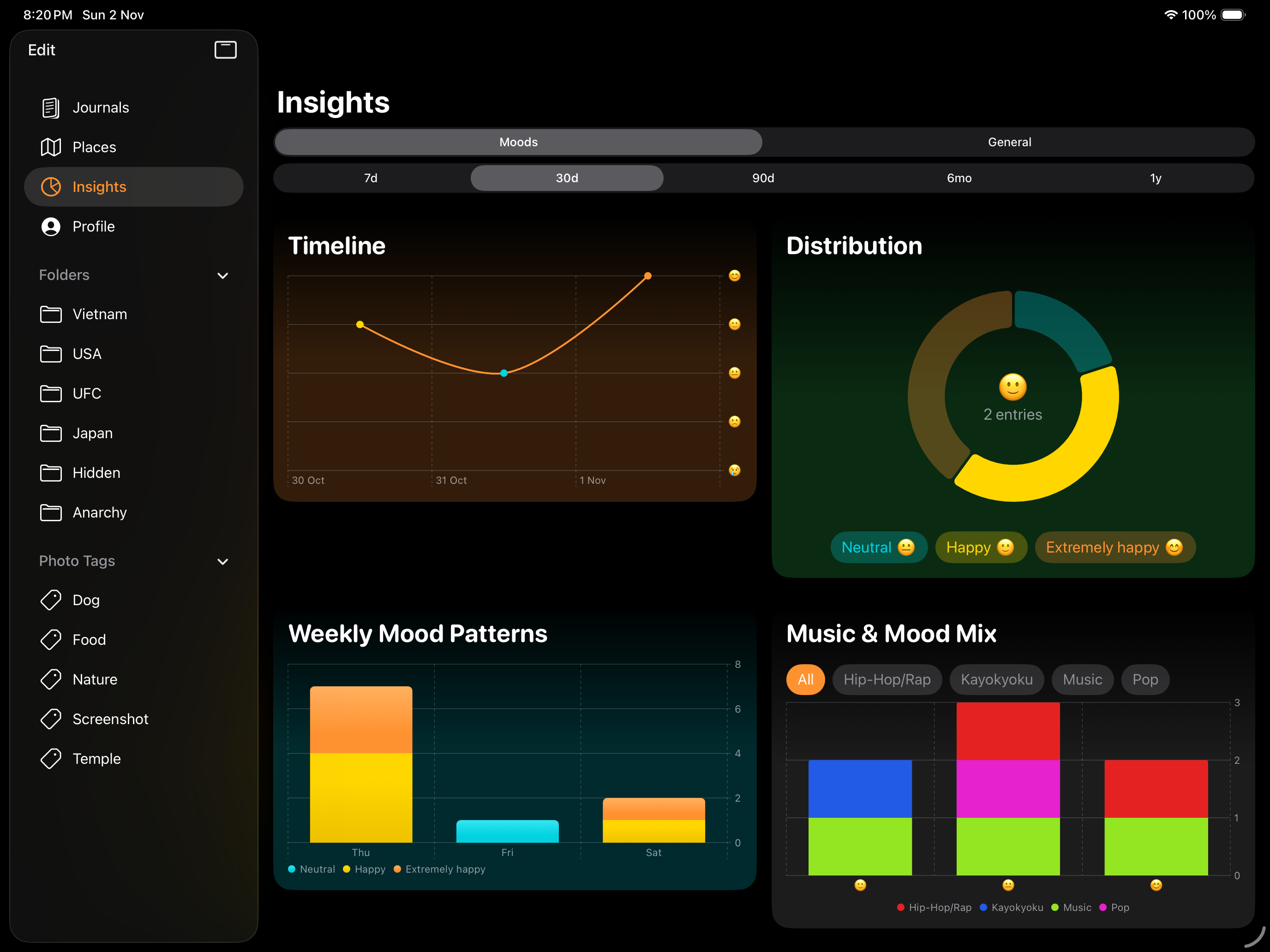 Preview of Journal 4U iPadOS app.
